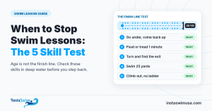 Light cover with a white finish line card showing a pool lane ending at a 25 yard marker and five skill rows from go under and come up to climb out with no ladder, each marked ready, beside the headline When to Stop Swim Lessons: The 5 Skill Test